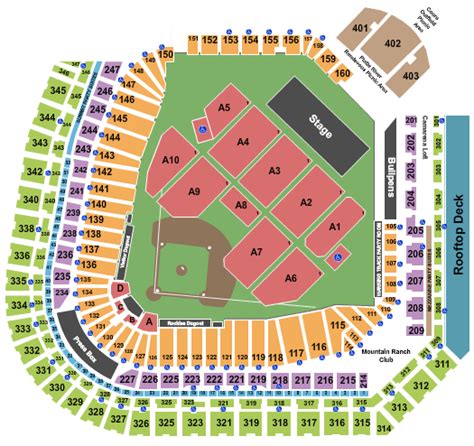 Coors Field Seating Chart - Denver