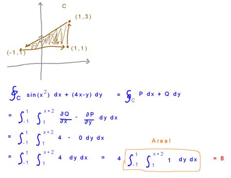 Geneseo Math 223 Green’s Theorem Examples