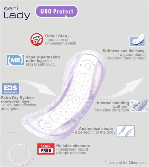 Seni Lady vs sanitary pads - Seni