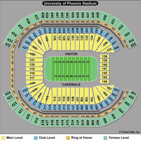 Arizona Cardinals Stadium Seating Chart - Stadium Seating Chart