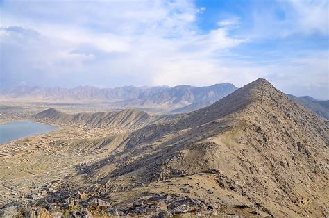 Afghanistan Climate And Weather