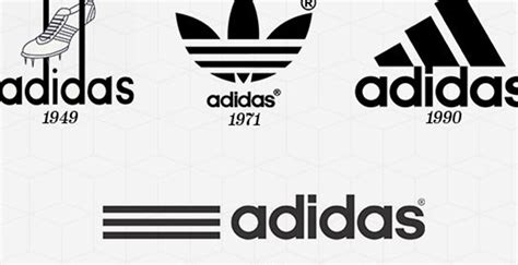 Full Adidas Logo History - New Logo From 2022 - Footy Headlines