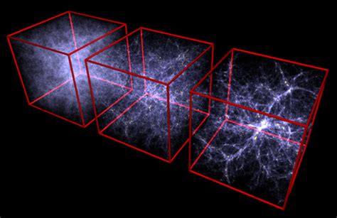 String Theory and Extra Dimensions - Annenberg Learner