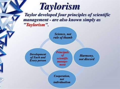 What is Taylorism? | Scientific management, Good leadership skills ...