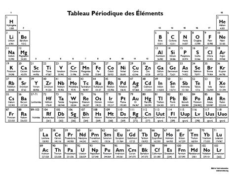 Tableau Periodique des Elements (Noir et Blanc) - Science Notes and Projects