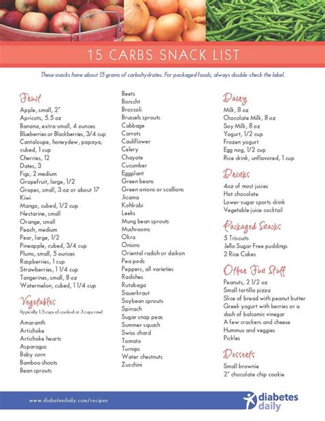 The 20 Best Ideas for Healthy Snacks for Diabetics Type 2 – Best Diet and Healthy Recipes Ever ...