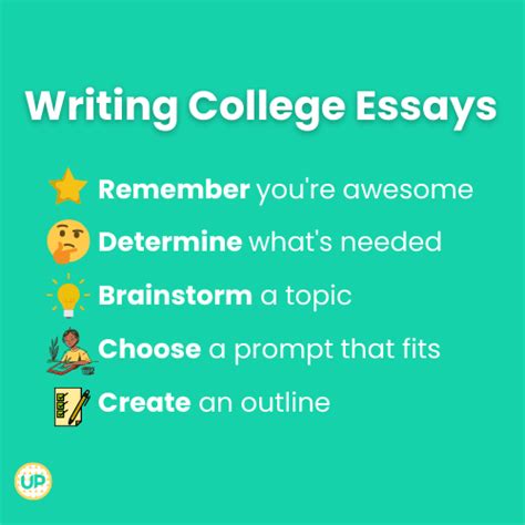 🌱 College essay tips. The Only Four College Essay Writing Tips You'll Ever Need · Inside ...