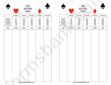 500 Card Game Rules Printable - Printable Cards