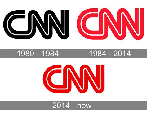 Cnn Ibn Logo Png