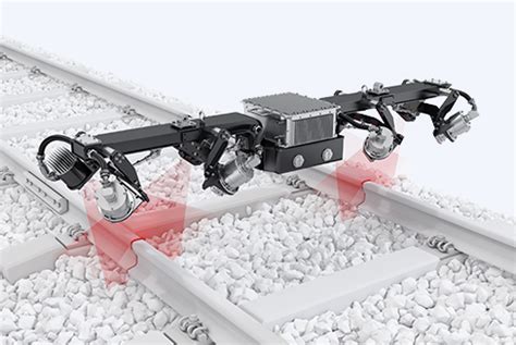 Rail Profile measurement systems