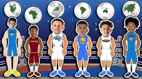 The Best 2022 NBA Draft Pick From Every Continent! - Win Big Sports