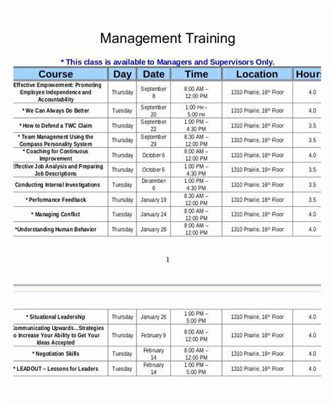 Pin on Simple Succession Plan Templates