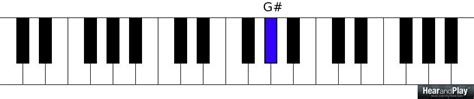 You Can Learn How To Harmonize The Octatonic Scale In 15 Minutes - Hear and Play Music Learning ...