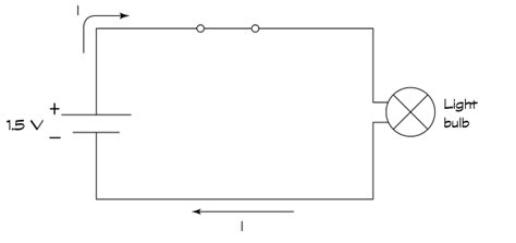 [DIAGRAM] Ac Current Diagram - MYDIAGRAM.ONLINE