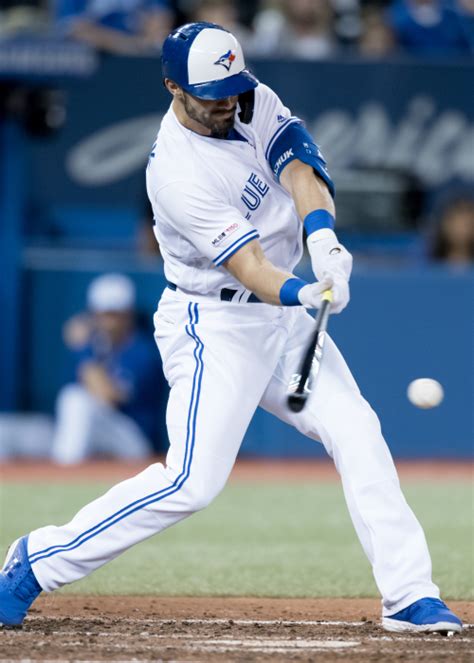 Randal Grichuk Stats, Profile, Bio, Analysis and More | | Sports Forecaster