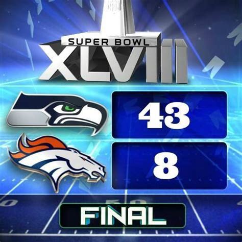 Review Of Score Of Seahawks Game Tonight 2022 - Info Game