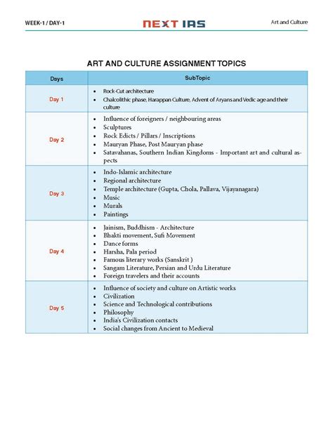 NEXT IAS 2024 ADVANCED INTEGRATED TEST-01 TO 06 2024 ENGLISH MEDIUM (BLACK & WHITE) | Imagerunners