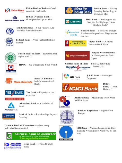 Bank Logo PDF | PDF | Institutional Investors | Government Of India