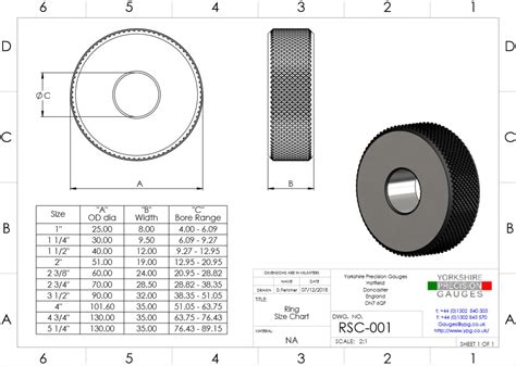 Discover 67+ ring gauge diagram super hot - vova.edu.vn