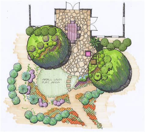 Applying the Xeriscape Design Concept - Wynn Smith Landscape Architecture