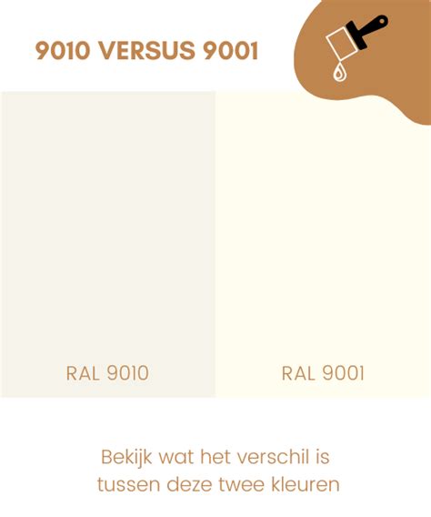 Verftips - Witte verf: RAL 9001, RAL 9010 of meer mogelijkheden ...