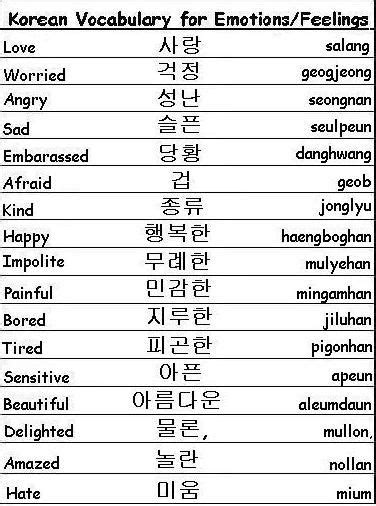 Korean Vocabulary Words for Emotions and Feelings - Learn Korean ...