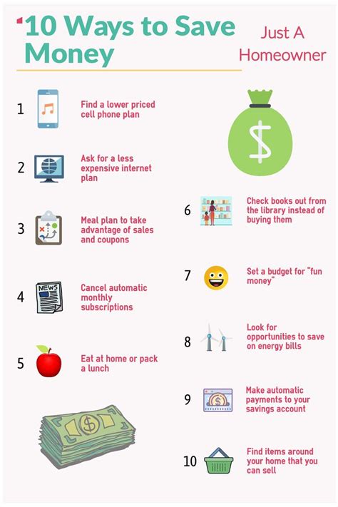 Top 10 Tips To Save Money | Saving money, Budgeting, Ways to save money