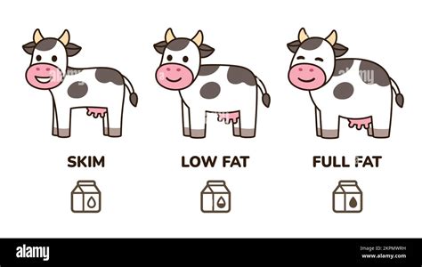 Funny dairy cows illustration. Cute cartoon fat cow for whole milk ...