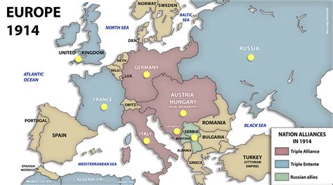 World War I — Freemanpedia