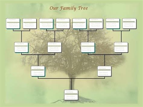 Family tree templates to download and personalise. Available from ...