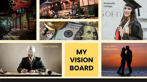 Vision Board Templates in Word - FREE Download | Template.net