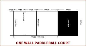 Paddle Sport Courts | PaddleballGalaxy