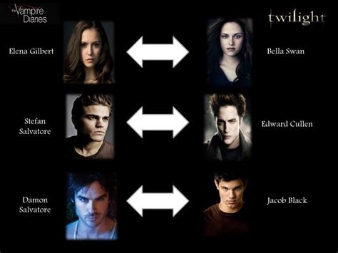 8 best images about Vampire diaries vs twilight!! on Pinterest | Stefan ...