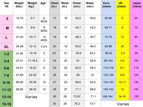 Children's Size Chart - gdacht