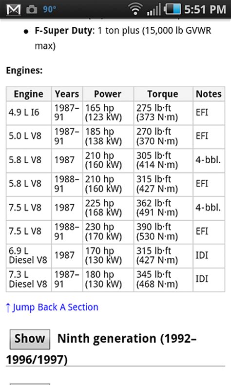 8th gen VS 9th gen 4.9 I6 - Ford F150 Forum - Community of Ford Truck Fans