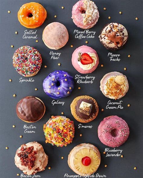 Deviant Donuts - Official Website | Donut flavors, Fancy donuts ...