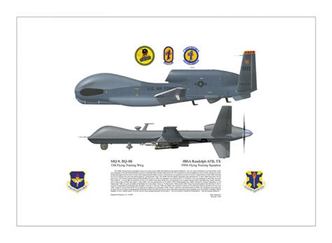 MQ-9 “Reaper” & RQ-4B “Global Hawk” 12th FTW, 558th FTS Randolph AFB ...