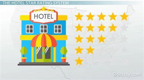 The 5-Star Hotel Star Rating System: Definition, Differences & History - Video & Lesson ...