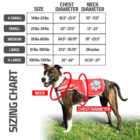 Urban Vest Sizing Chart – SafetyPUP XD - Superior Visibility - Reflective Hi Vis Dog Vests and ...