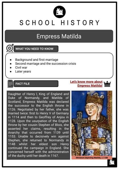 Empress Matilda, First & Second marriage, Civil war