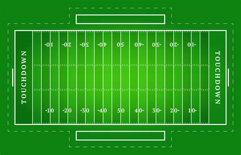 terrain de football américain plat vert. vue de dessus du terrain de rugby avec modèle de ligne ...