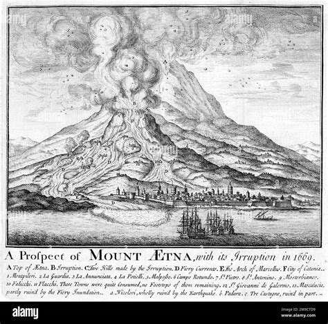 Mount Etna Volcano - Eruption in 1669 Stock Photo - Alamy