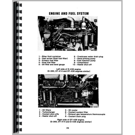 International Harvester 1086 Tractor Operators Manual (1976-1981)