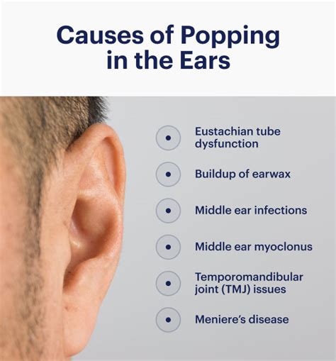 Ear Popping Causes and Treatments (2023)