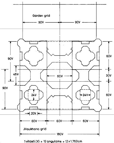 Taj Mahal Dimensions