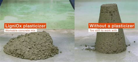 Plasticizers For Concrete - Principle, Types & Advantages