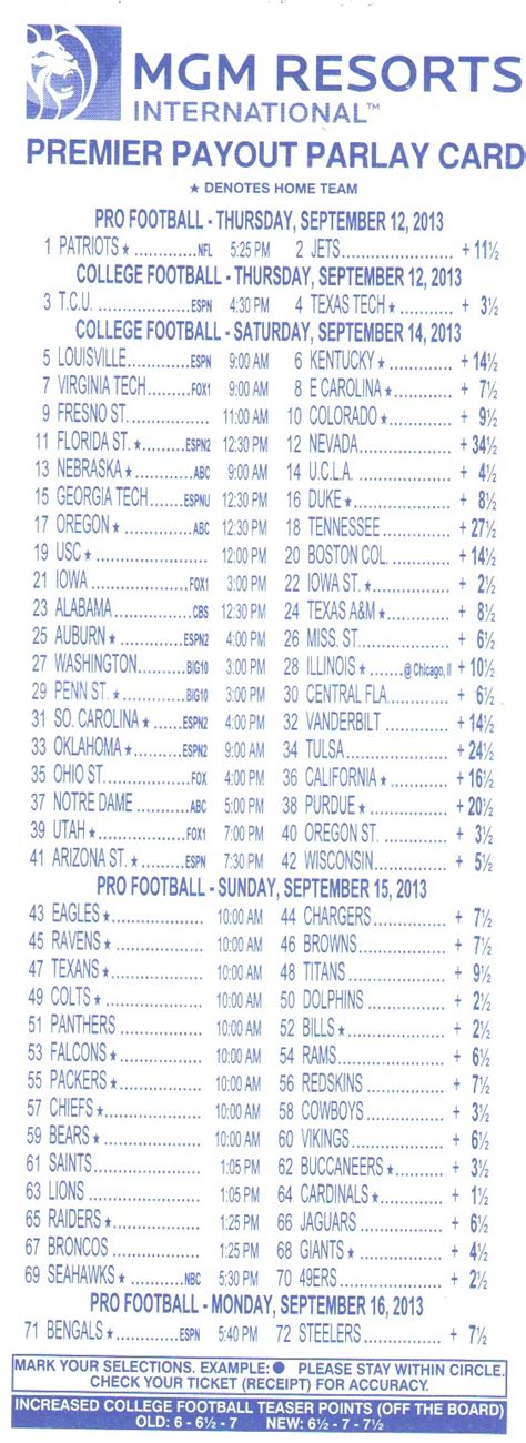 Nfl Parlay Betting