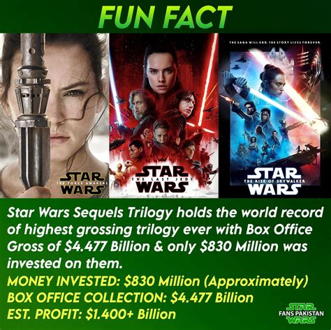 Star Wars is known for Ruling Box Office 🔥 : r/StarWarsCantina