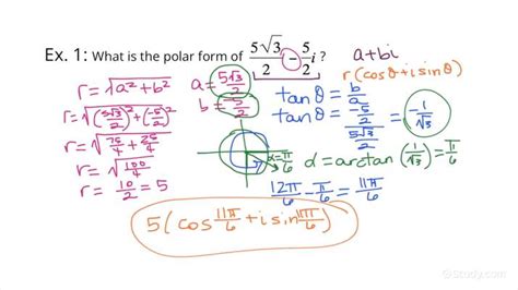 How to Convert Complex Numbers Between Rectangular and Polar Form ...