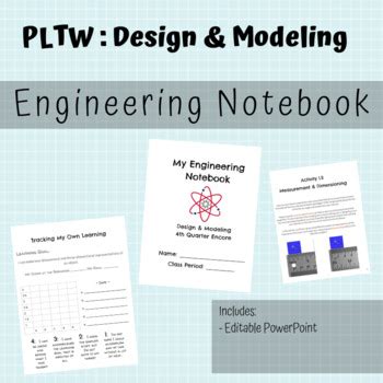 Ms Hutch PLTW Teaching Resources | Teachers Pay Teachers